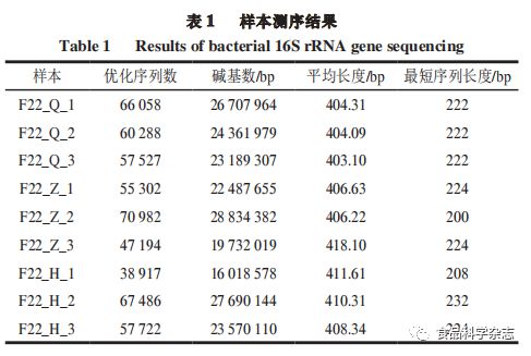 香港4777777开奖结果+开奖结果,统计解答解释定义_vShop24.314