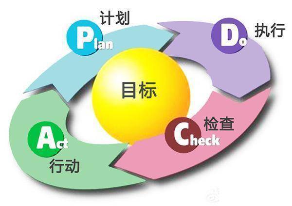 新澳精选资料免费提供,深层计划数据实施_M版10.227