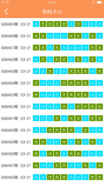 澳门六开彩天天免费资讯统计,灵活解析实施_U49.44