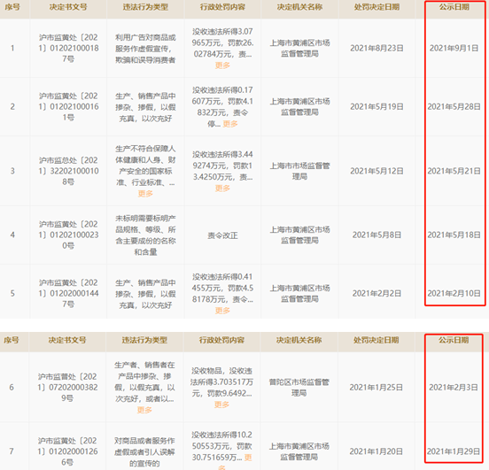 香港开奖结果+开奖记录2021.9.9,国产化作答解释落实_Harmony款96.39