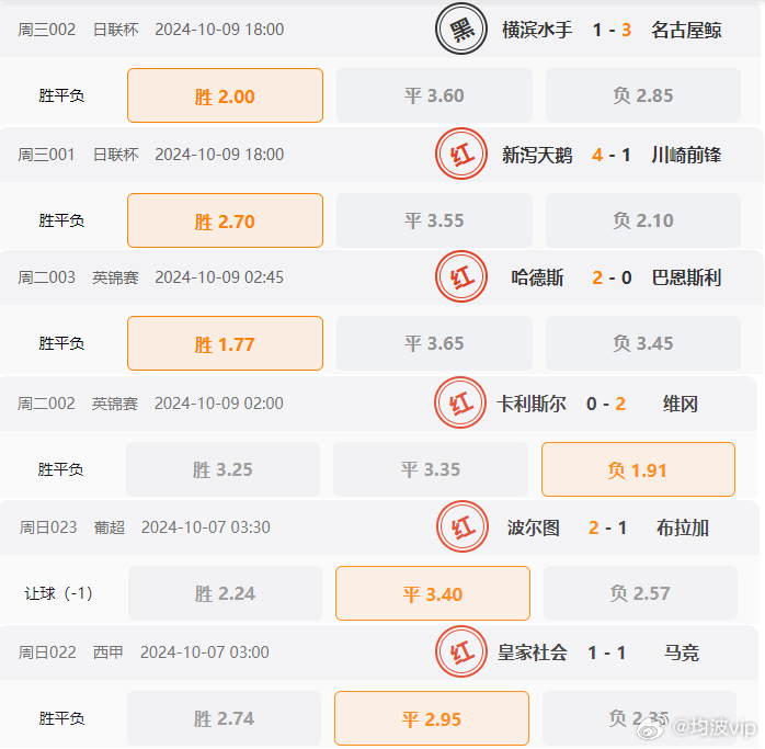 626969澳彩资料2024年,数据支持方案设计_LE版33.696