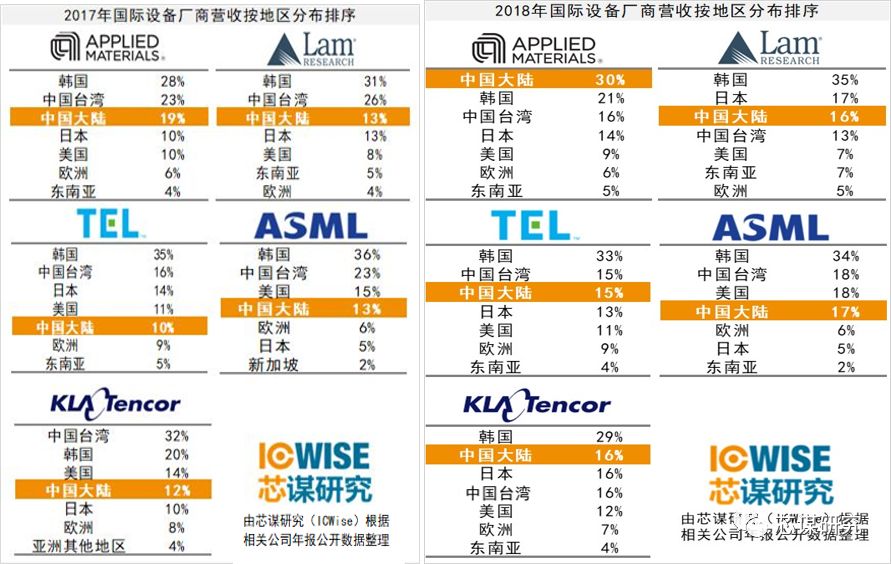 澳门神算子资料2024免费公开,全面应用分析数据_HDR47.986