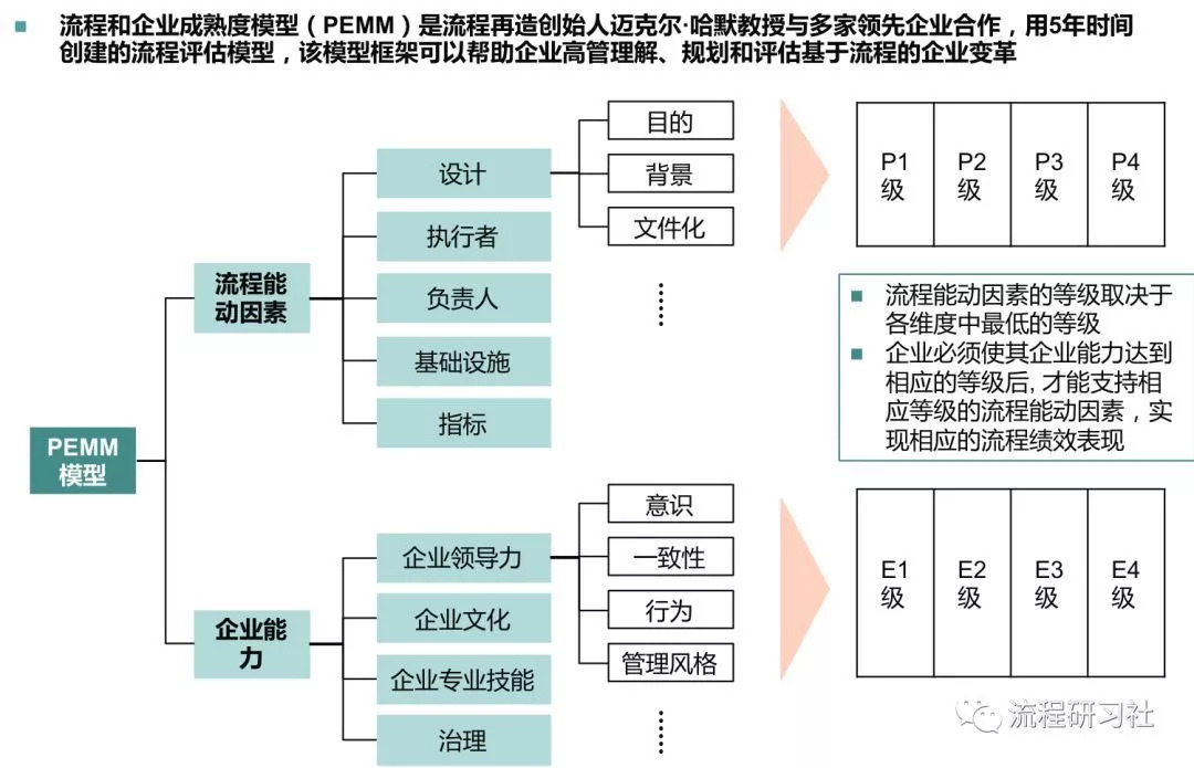 新澳最新最快资料新澳50期,标准化流程评估_工具版39.927