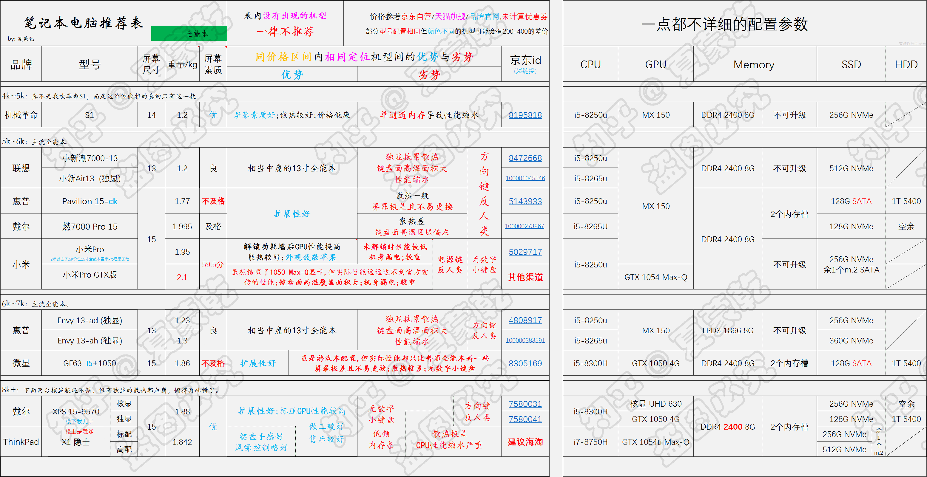 澳门开奖结果+开奖记录表本,深层策略设计数据_XR89.380