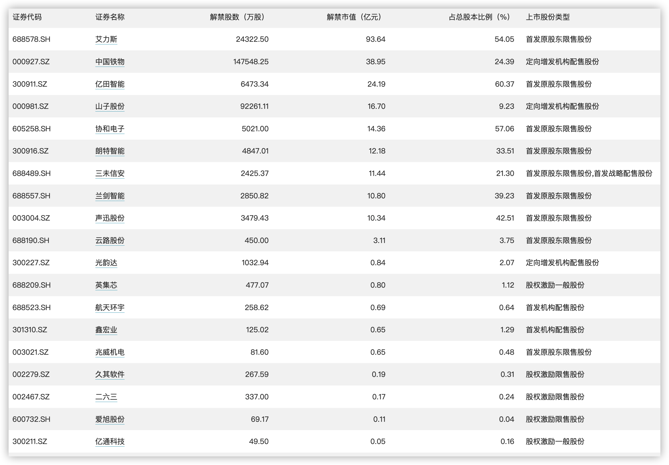 澳门六开奖最新开奖结果2024年,广泛的解释落实支持计划_FHD版3.56.1