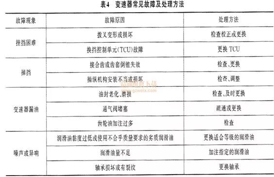 新奥门资料大全正版资料2024年免费下载,快速设计问题解析_开发版23.602