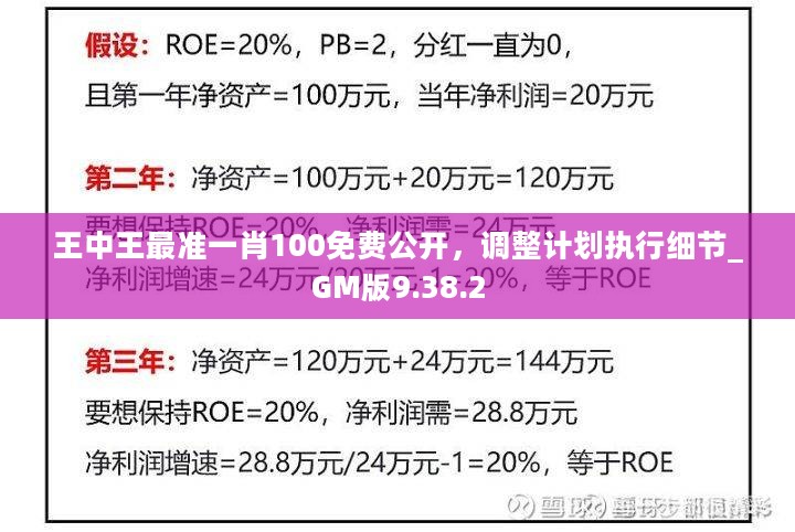 王中王100%期准一肖专家分析,高效策略设计解析_10DM79.700