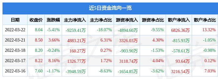 香雪制药有限公司招聘启事，探寻人才，共创未来