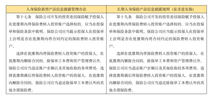 合规管理制度的意义与重要性解析