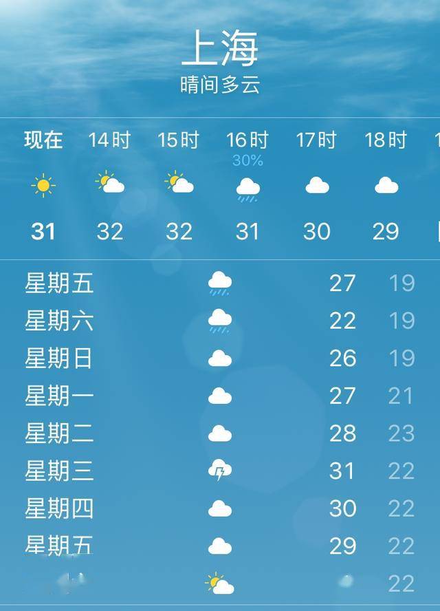 上海天气的独特魅力与多变性格解析