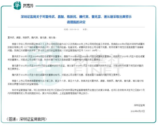 深圳卓翼科技最新动态全面解析