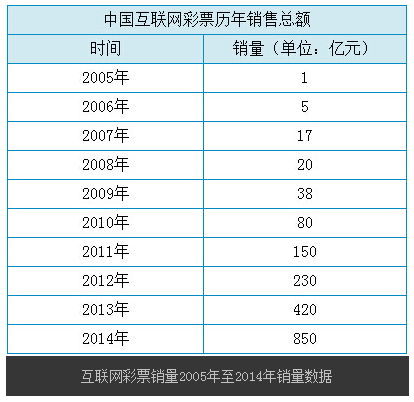 警惕中国竞彩足彩网官网背后的违法犯罪风险