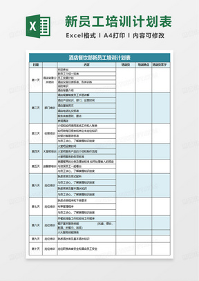 新员工培训计划表格设计指南概览