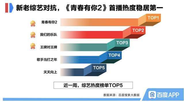 精准一肖100%免费,数据解析导向设计_Prime19.672