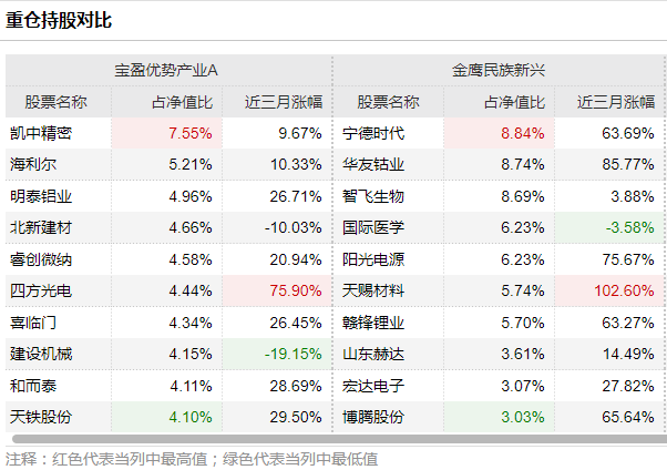 澳门平特一肖100%准资优势,迅捷解答方案实施_VR版16.781