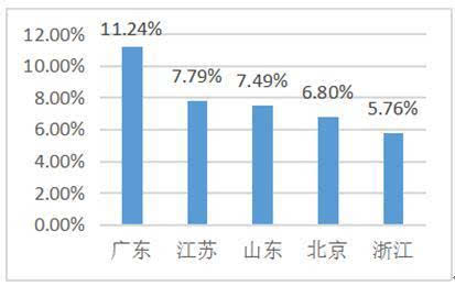 广东八二站免费提供资料,实地研究数据应用_旗舰版43.692