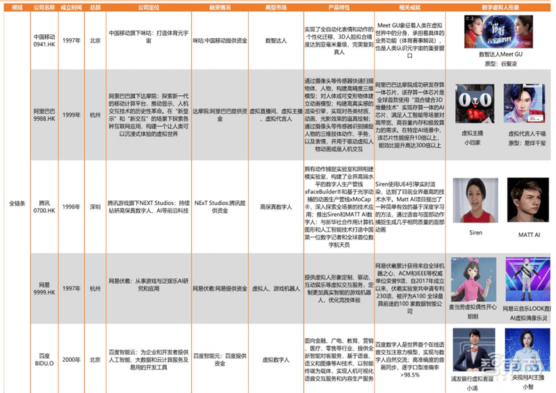 澳门开奖结果+开奖资料,统计研究解释定义_MT14.282