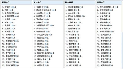 2024香港历史开奖记录,最佳精选解释落实_QHD版38.906