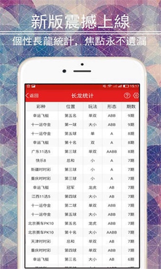 王中王免费资料大全料大全一一l,系统化评估说明_The99.218