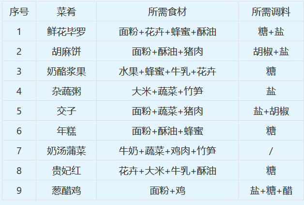 三肖必中特三期必开奖号,深度评估解析说明_kit50.771