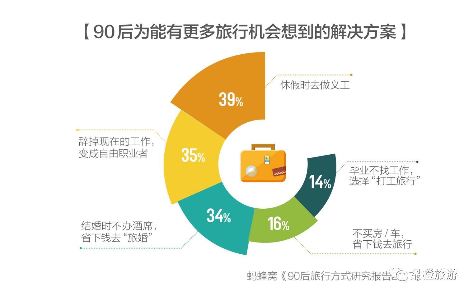 光影之舞 第4页