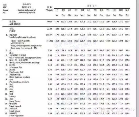 二四六香港全年资料大全,数据支持设计_精装款44.744