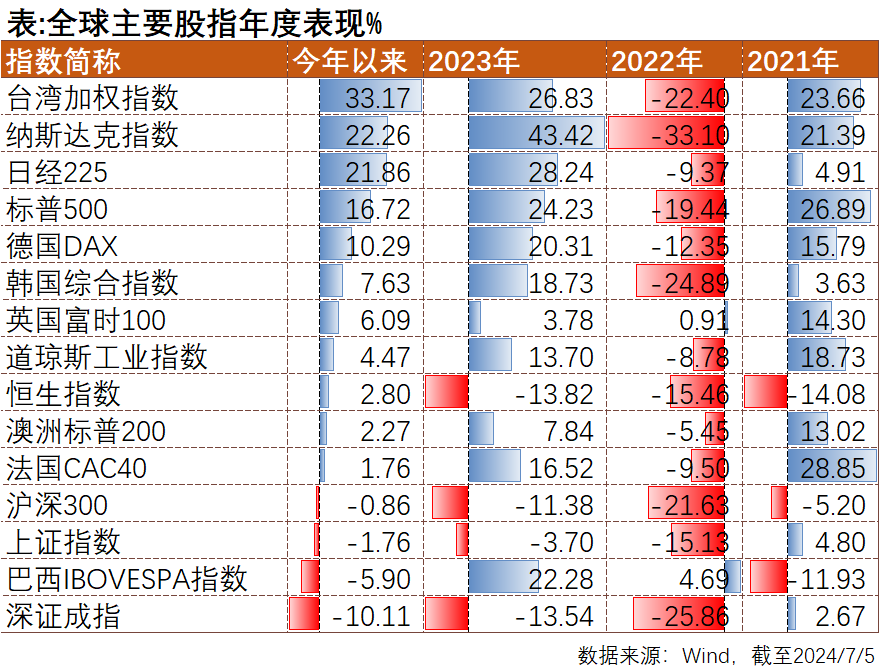 2024年澳门天天开好大全,实用性执行策略讲解_高级版82.239