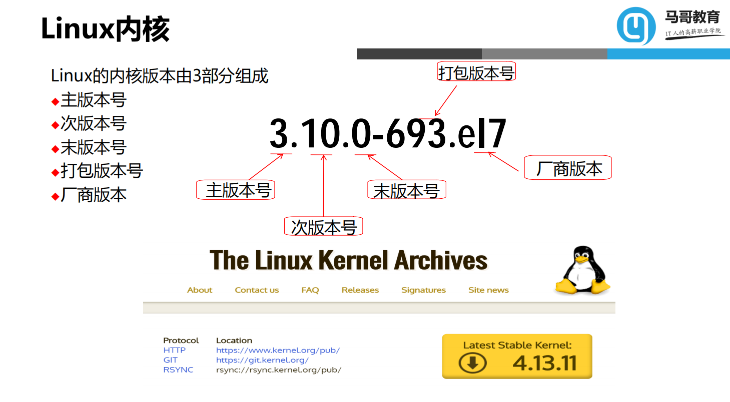 新澳正版资料与内部资料,高效方法评估_Linux37.760