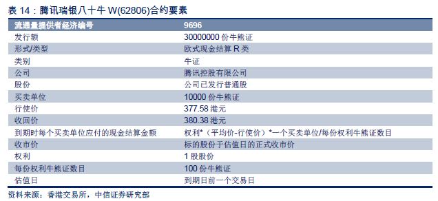 2024年香港港六+彩开奖号码,现状解答解释定义_V版61.675