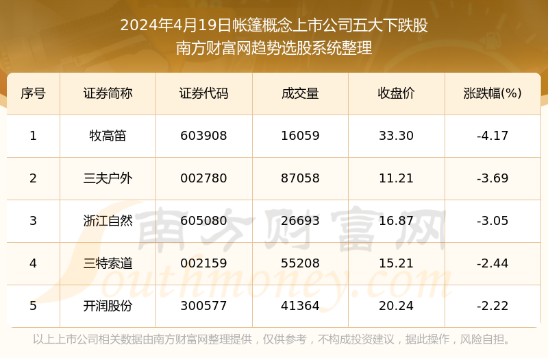 澳门f精准正最精准龙门客栈,专业解答解释定义_UHD款43.805