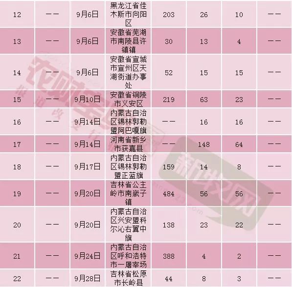 澳门内部正版资料大全嗅,精准解答解释定义_影像版60.442