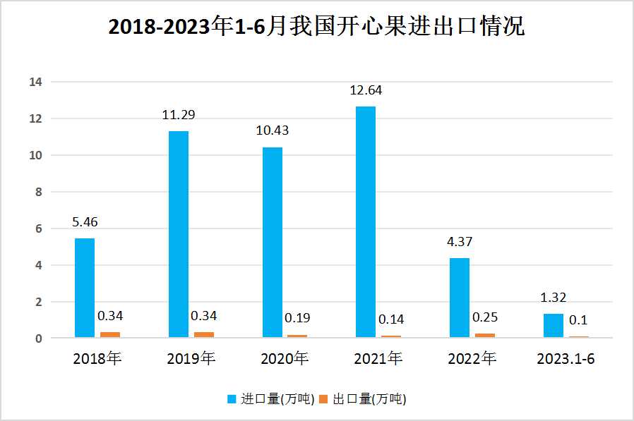 2024澳门开奖结果,实地考察分析_进阶款62.765