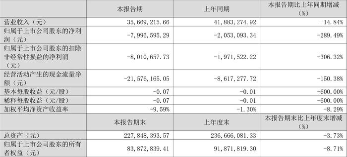 澳门一码一肖一特一中2024,适用设计解析_HT32.799