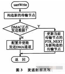 新澳精准资料免费提供网,数据驱动策略设计_尊贵款62.747