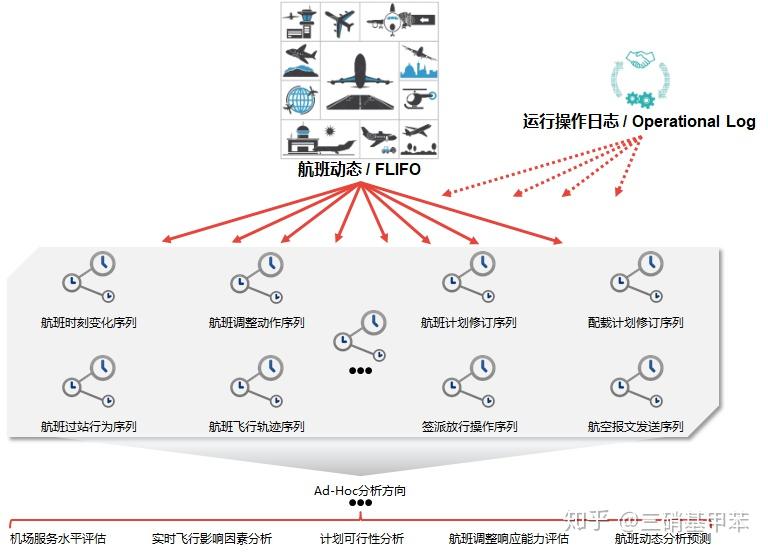 誠信尋求超長合作飛機wljgi,效率解答解释落实_Pixel75.726