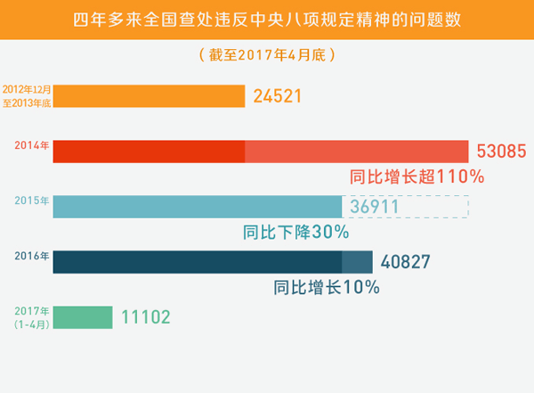 二四六香港管家婆开奖结果,深度分析解释定义_36098.35