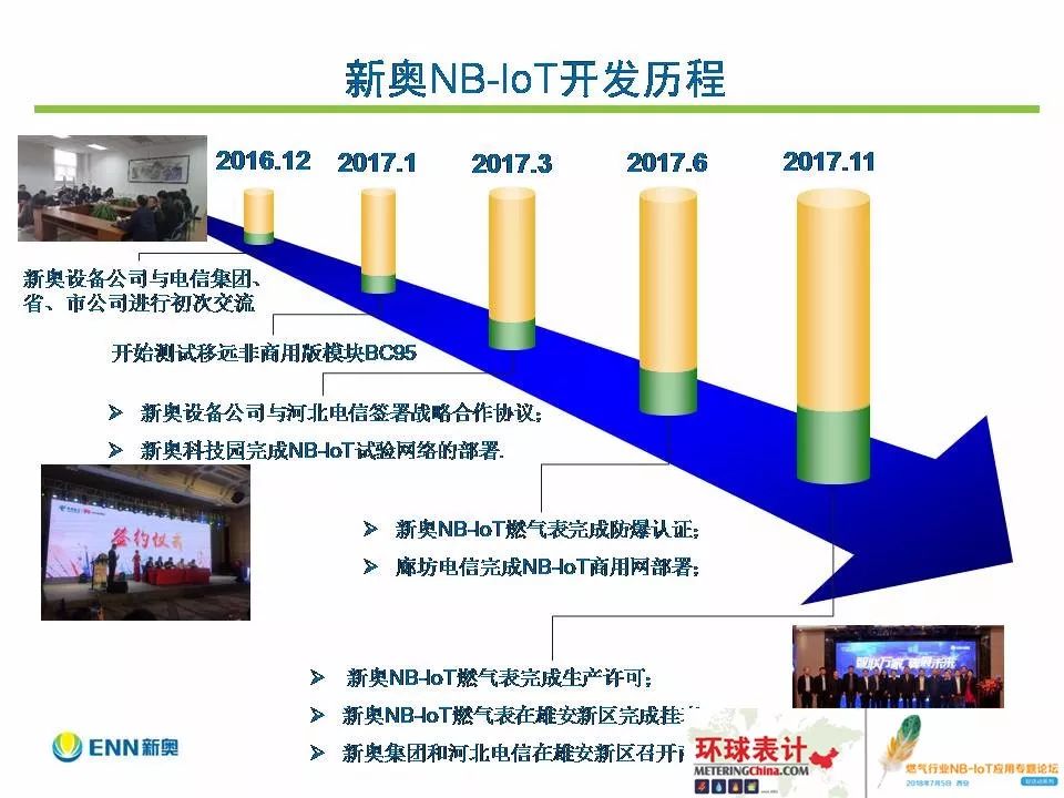 新奥最新版精准特,快捷问题解决指南_游戏版47.727