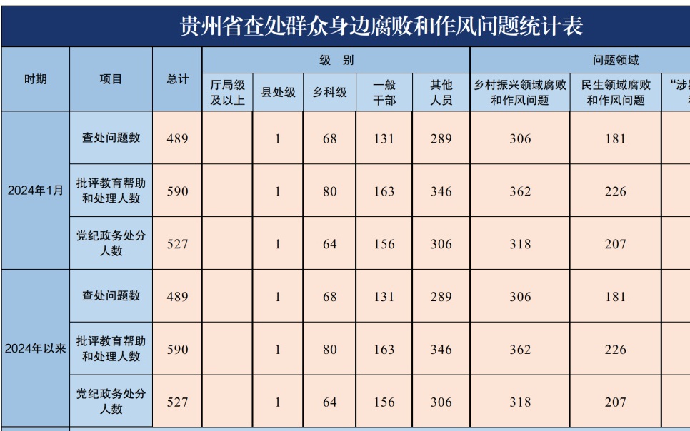 2024新奥正版资料大全,前瞻性战略定义探讨_Phablet37.489