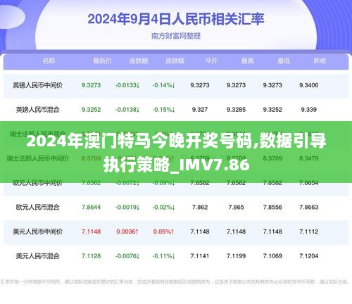 2024澳门今天特马开什么,深入数据策略解析_基础版66.730