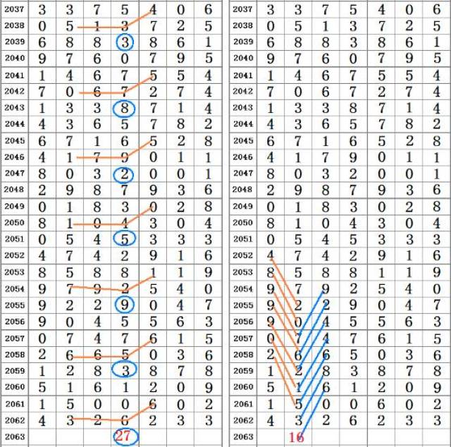 二四六王中王香港资料,实地数据验证策略_纪念版94.339