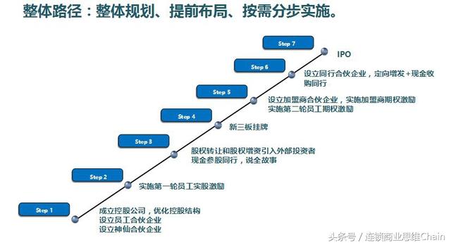 澳门最准最快免费的资料,整体规划执行讲解_Harmony款86.392