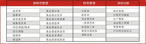 管家婆一肖一码最准资料,全面理解执行计划_进阶款45.725