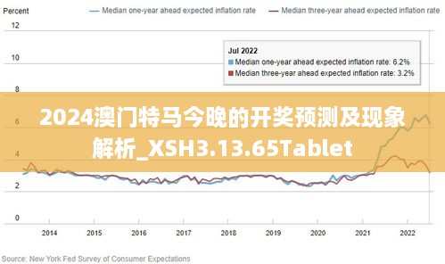 澳门马今天开什么特马,环境适应性策略应用_钱包版48.964