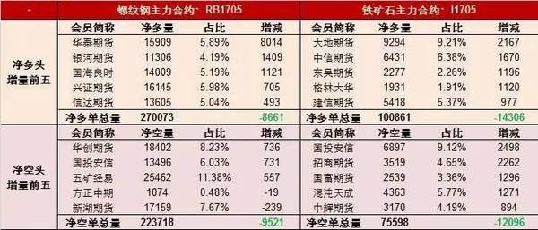 王中王一肖特网资料大全,专业数据解释定义_Elite36.641