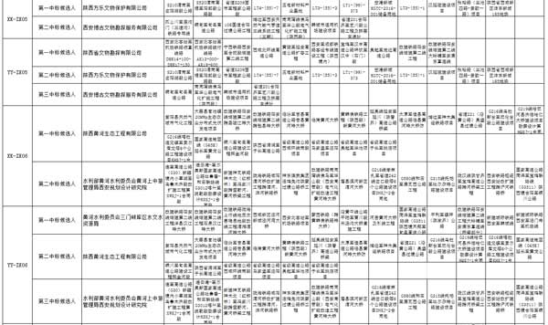 一肖免费资料公开生肖,稳定性计划评估_超值版43.205