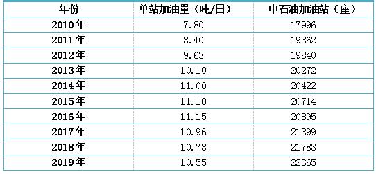 澳门一码一肖一恃一中354期,数据支持计划解析_VE版65.492