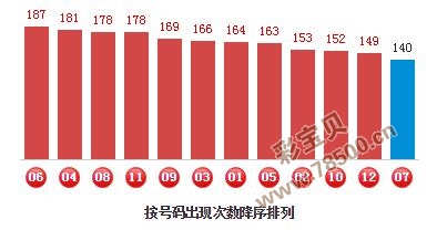 精准一肖两码免费公开,数据导向设计方案_尊贵款60.271