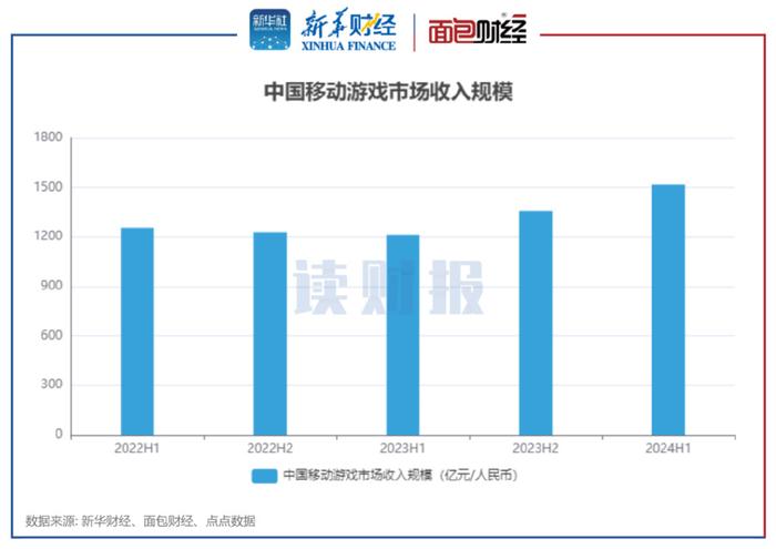 澳门天天二四六日开奖结果,数据支持方案设计_网红版47.532