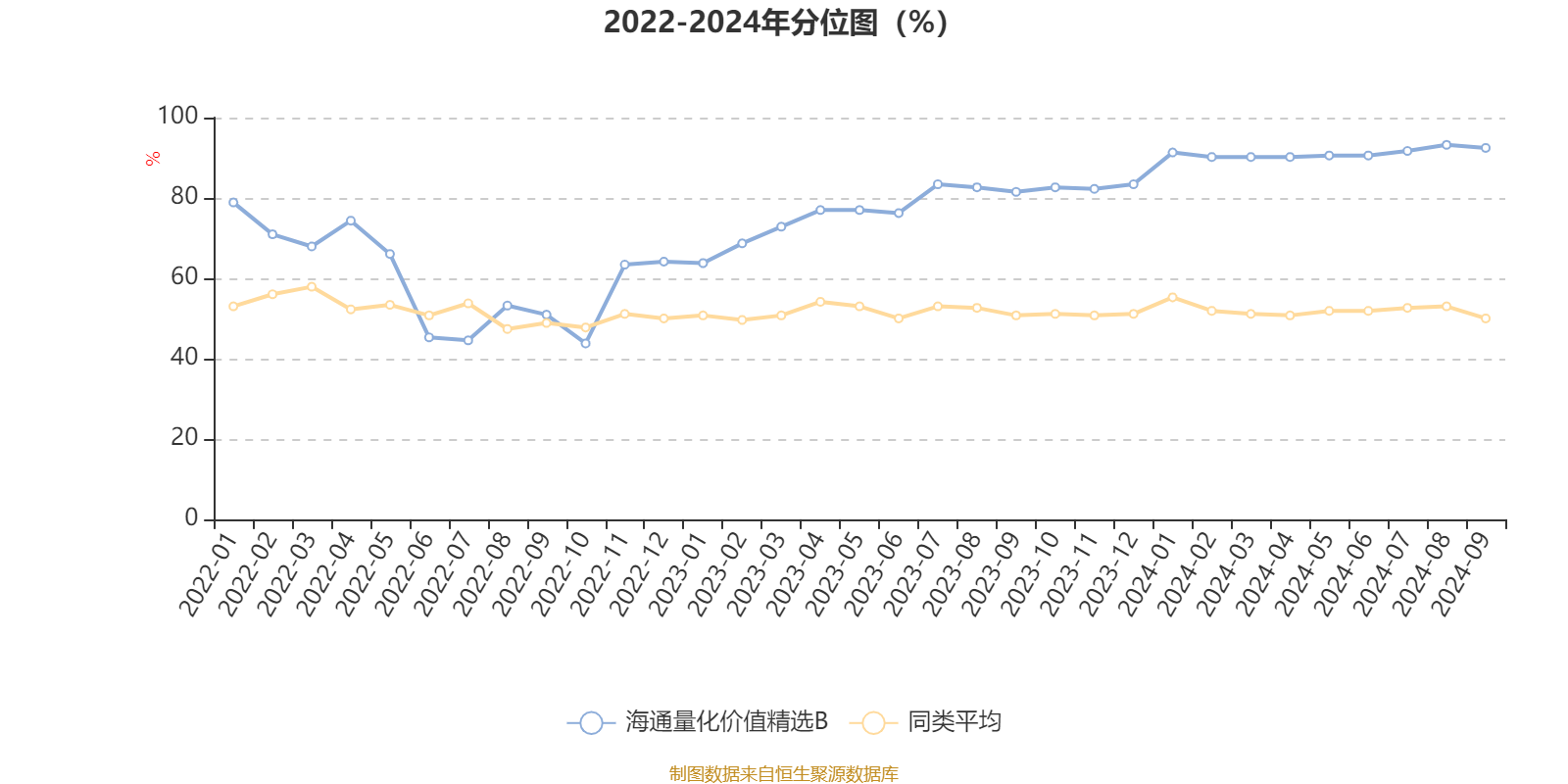 知识介绍 第214页