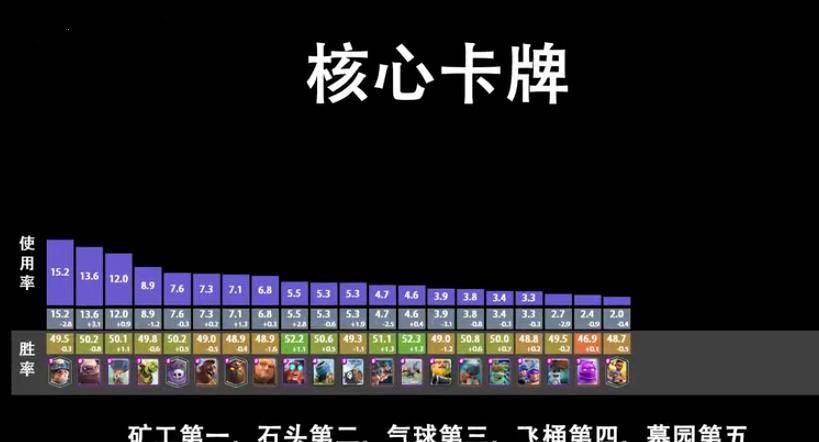 新奥最快最准免费资料,实地执行分析数据_战斗版51.541